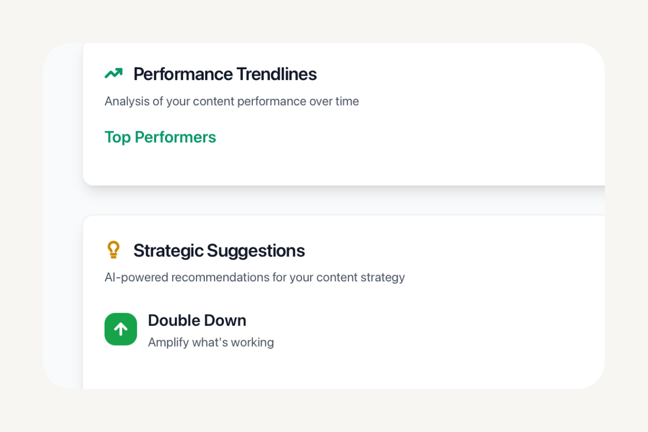 RevScope performance analytics and strategic suggestions